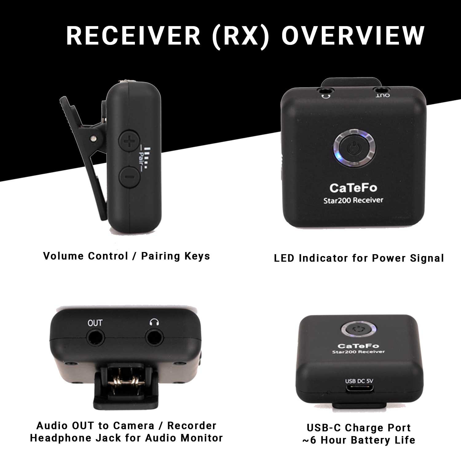 CaTeFo ワイヤレスピンマイク Star 200 T1 楽天市場】CaTeFo Star200T1 デュアルチャンネル・デジタル