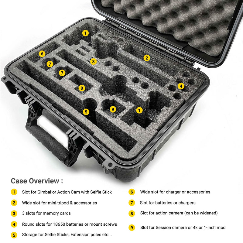 Duo Transport Case for Action Cameras, Gimbals and Smartphone Stabilizers Case EVO Gimbals 