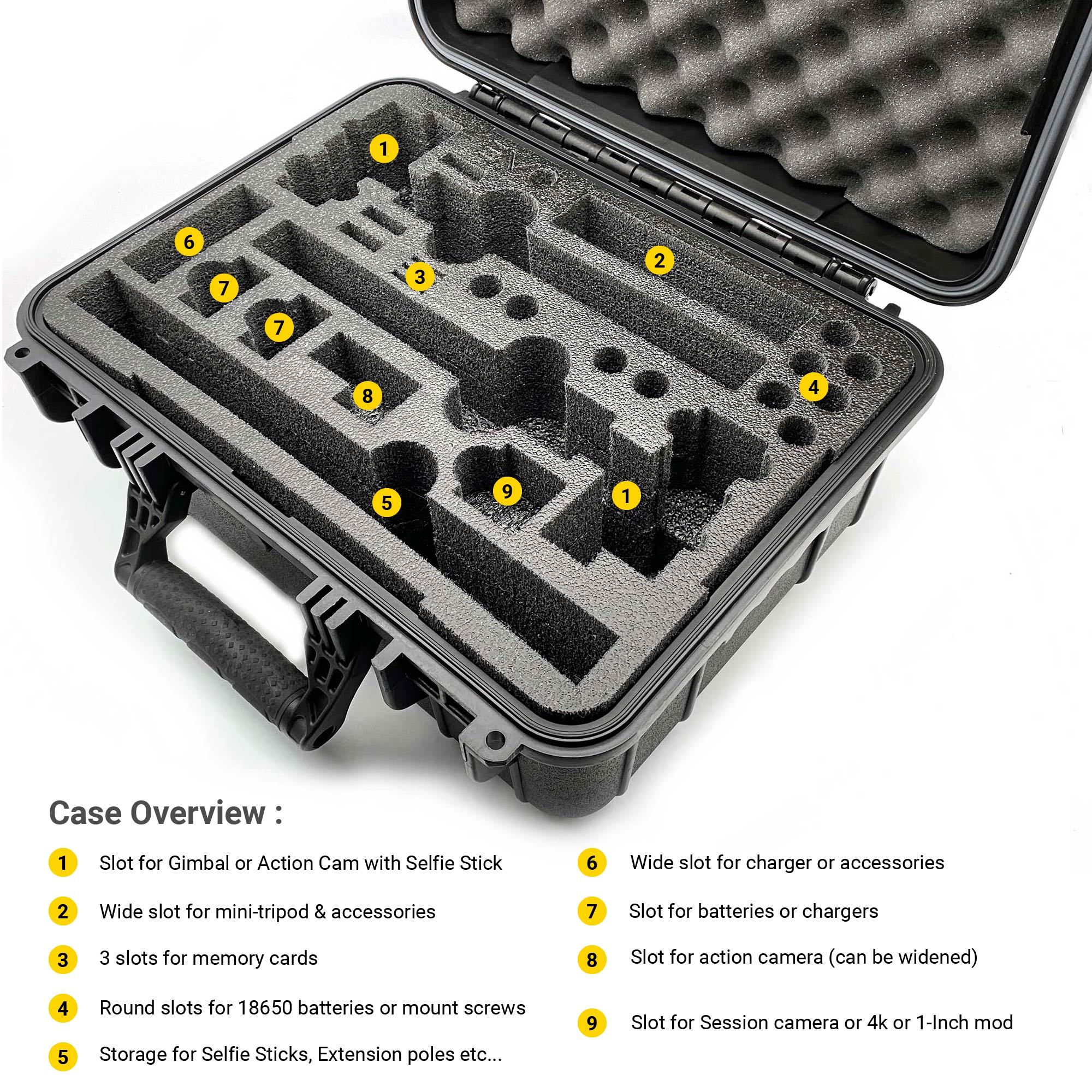 EVO Gimbals Cyber Week Accessory Bundle Special Camera Accessory Sets EVO Gimbals 