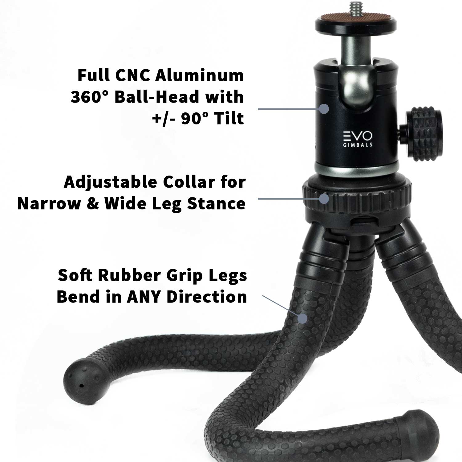 EVO Gimbals Cyber Week Accessory Bundle Special Camera Accessory Sets EVO Gimbals 