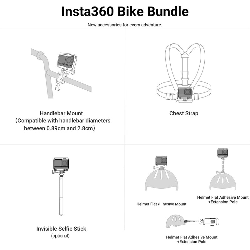 Insta360 Bike Bundle overview