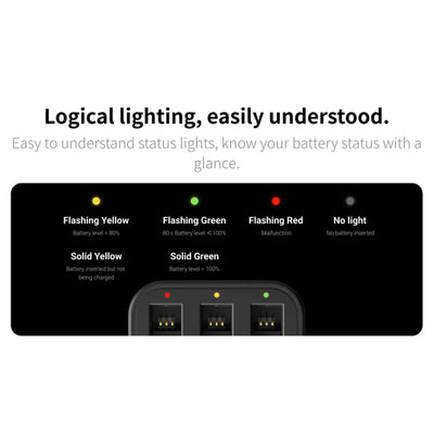 Insta360 X3 Battery & Fast Charge Hub Bundle Batteries insta360 