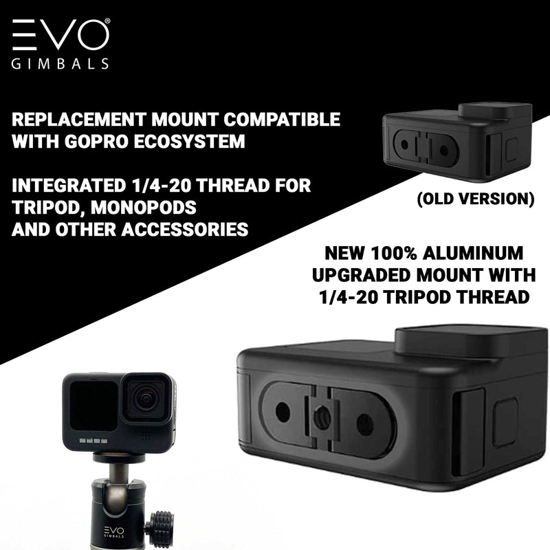 PRO10 Base Mount Adapter for GoPro HERO10 Camera Body Replacement Panels & Doors EVO Gimbals 