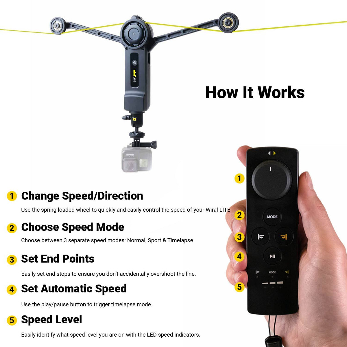 Wiral LITE Cable Cam PRO KIT with Travel Case, Spare Battery & 100M Li ...