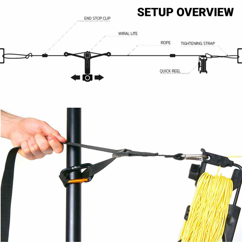 Gopro Wire Camera Rig Wiral LITE Cable Cam with Remote for GoPro, Smartphones or Cameras ...